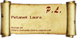 Petanek Laura névjegykártya